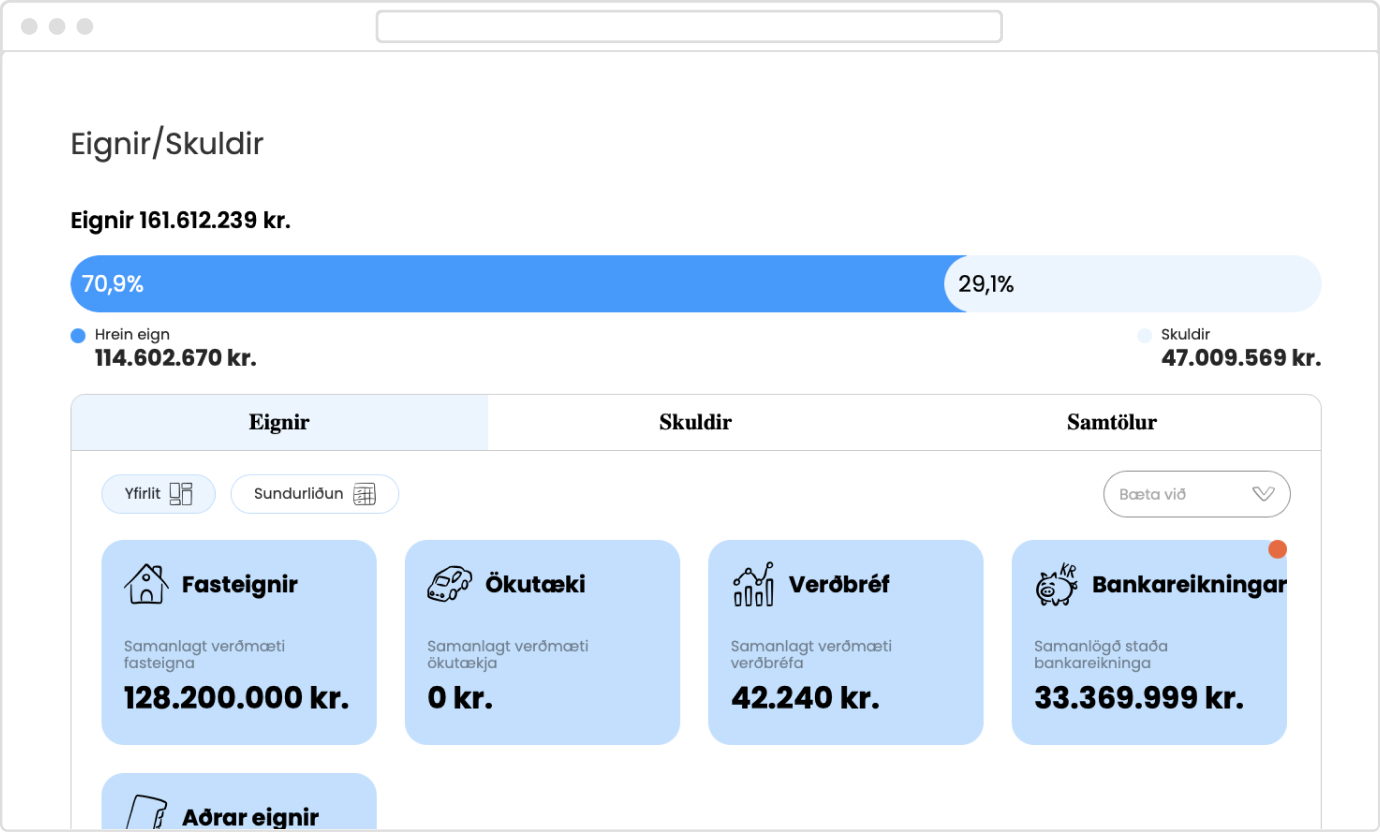 FinancialOverview.header.title