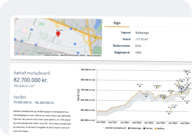 Hvað kostar fasteignin mín?