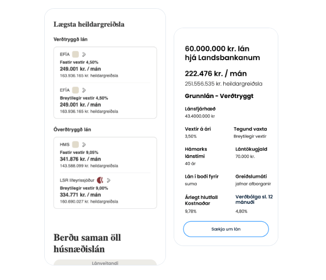 Þú getur <span>sparað helling</span> á því að <span>endurfjármagna</span>